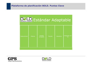 Plataforma de planificación BOLD. Puntos Clave




                           Estándar Adaptable


                                  Interfaz                          Integrado con
       Especializado   Potente               Flexible   Operativo
                                 amigable                                 SI
 