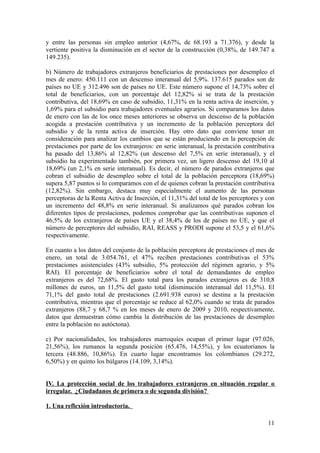 y entre las personas sin empleo anterior (4,67%, de 68.193 a 71.376), y desde la
vertiente positiva la disminución en el sector de la construcción (0,38%, de 149.747 a
149.235).

b) Número de trabajadores extranjeros beneficiarios de prestaciones por desempleo el
mes de enero: 450.111 con un descenso interanual del 5,9%. 137.615 parados son de
países no UE y 312.496 son de países no UE. Este número supone el 14,73% sobre el
total de beneficiarios, con un porcentaje del 12,82% si se trata de la prestación
contributiva, del 18,69% en caso de subsidio, 11,31% en la renta activa de inserción, y
1,69% para el subsidio para trabajadores eventuales agrarios. Si comparamos los datos
de enero con las de los once meses anteriores se observa un descenso de la población
acogida a prestación contributiva y un incremento de la población perceptora del
subsidio y de la renta activa de inserción. Hay otro dato que conviene tener en
consideración para analizar los cambios que se están produciendo en la percepción de
prestaciones por parte de los extranjeros: en serie interanual, la prestación contributiva
ha pasado del 13,86% al 12,82% (un descenso del 7,5% en serie interanual), y el
subsidio ha experimentado también, por primera vez, un ligero descenso del 19,10 al
18,69% (un 2,1% en serie interanual). Es decir, el número de parados extranjeros que
cobran el subsidio de desempleo sobre el total de la población perceptora (18,69%)
supera 5,87 puntos si lo comparamos con el de quienes cobran la prestación contributiva
(12,82%). Sin embargo, destaca muy especialmente el aumento de las personas
perceptoras de la Renta Activa de Inserción, el 11,31% del total de los perceptores y con
un incremento del 48,8% en serie interanual. Si analizamos qué parados cobran los
diferentes tipos de prestaciones, podemos comprobar que las contributivas suponen el
46,5% de los extranjeros de países UE y el 38,4% de los de países no UE, y que el
número de perceptores del subsidio, RAI, REASS y PRODI supone el 53,5 y el 61,6%
respectivamente.

En cuanto a los datos del conjunto de la población perceptora de prestaciones el mes de
enero, un total de 3.054.761, el 47% reciben prestaciones contributivas el 53%
prestaciones asistenciales (43% subsidio, 5% protección del régimen agrario, y 5%
RAI). El porcentaje de beneficiarios sobre el total de demandantes de empleo
extranjeros es del 72,68%. El gasto total para los parados extranjeros es de 310,8
millones de euros, un 11,5% del gasto total (disminución interanual del 11,5%). El
71,1% del gasto total de prestaciones (2.691.938 euros) se destina a la prestación
contributiva, mientras que el porcentaje se reduce al 62,0% cuando se trata de parados
extranjeros (88,7 y 68,7 % en los meses de enero de 2009 y 2010, respectivamente,
datos que demuestran cómo cambia la distribución de las prestaciones de desempleo
entre la población no autóctona).

c) Por nacionalidades, los trabajadores marroquíes ocupan el primer lugar (97.026,
21,56%), los rumanos la segunda posición (65.476, 14,55%), y los ecuatorianos la
tercera (48.886, 10,86%). En cuarto lugar encontramos los colombianos (29.272,
6,50%) y en quinto los búlgaros (14.109, 3,14%).


IV. La protección social de los trabajadores extranjeros en situación regular o
irregular. ¿Ciudadanos de primera o de segunda división?

1. Una reflexión introductoria.

                                                                                       11
 