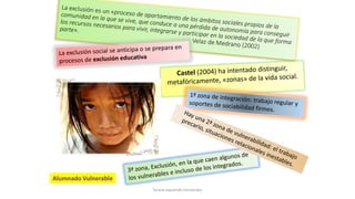 Teresa Izquierdo Fernández
Alumnado Vulnerable
 