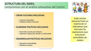 ESTRUCTURA DEL INDEX,
compromiso con el análisis exhaustivo del Centro
Teresa Izquierdo Fernández
• CREAR CULTURAS INCLUSIVAS
• Construir Comunidad
• Establecer Valores Inclusivos
• ELABORAR POLÍTICAS INCLUSIVAS
• Desarrollar escuela para todas/os
• Organizar el apoyo para atender a la Diversidad
• DESARROLLAR POLÍTICAS INCLUSIVAS
• Orquesta el aprendizaje
• Movilizar recursos
Cada sección
presenta hasta un
máximo de 12
indicadores que
formulan las
aspiraciones que
articularán
prioridades de
mejora
 