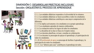 DIMENSIÓN C: DESARROLLAR PRÁCTICAS INCLUSIVAS
Sección: ORQUESTAR EL PROCESO DE APRENDIZAJE
Teresa Izquierdo Fernández
C.1.1. Las unidades didácticas responden a la diversidad de los alumnos.
C.1.2. Las unidades didácticas se hacen accesibles a todos los estudiantes.
C.1.3. Las unidades didácticas contribuyen a una mayor comprensión de la
diferencia.
C.1.4. Se implica activamente a los estudiantes en su propio aprendizaje.
C.1.5. Los estudiantes aprenden de manera colaboradora.
C.1.6. La evaluación motiva los logros de todos los estudiantes.
C.1.7. La disciplina de la clase se basa en el respeto mutuo.
C.1.8. Los docentes planifican, revisan y enseñan en colaboración.
C.1.9. Los docentes se preocupan de apoyar el aprendizaje y la participación de
todos los estudiantes.
C.1.10. El profesorado de apoyo se preocupa de facilitar el aprendizaje y la
participación de todos los estudiantes
C.1.11. Los “deberes para casa” contribuyen al aprendizaje de todos.
 