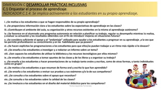 DIMENSIÓN C DESARROLLAR PRÁCTICAS INCLUSIVAS
C.1 Orquestar el proceso de aprendizaje.
INDICADOR C.1.4. Se implica activamente a los estudiantes en su propio aprendizaje.
i. ¿Se motiva a los estudiantes a que se hagan responsables de su propio aprendizaje?
ii. ¿Se proporciona información clara a los estudiantes sobre las expectativas de aprendizaje en las clases?
iii. ¿Contribuyen el ambiente del aula, su organización y otros recursos existentes en la misma al aprendizaje autónomo?
iv. ¿Se favorece en el alumnado una progresiva autonomía en relación a planificar su trabajo, regular su desempeño mientras lo realiza,
y evaluar su actuación y los resultados obtenidos con el fin de introducir mejoras en situaciones futuras?
v. ¿Se considera suficiente el apoyo y el “andamiaje” utilizado para ayudar a los estudiantes a progresar en su aprendizaje ,a la vez que
les permite profundizaren su conocimiento y en las habilidades que ya poseen?
vi. ¿Se hacen explícitas las programaciones a los estudiantes para que ellos/as puedan trabajar a un ritmo más rápido si lo desean?
vii. ¿Se enseña a los estudiantes a investigar y a redactar un informe sobre un tema?
viii. ¿Son capaces los estudiantes de utilizar la biblioteca y los recursos tecnológicos por ellos mismos?
ix. ¿Se enseña a los estudiantes a tomar apuntes de las clases y de los libros y a organizar su trabajo?
x. ¿Se enseña a los estudiantes a hacer presentaciones de su trabajo tanto orales y escritas, como de otras formas, y tanto individuales
como en grupo?
xi. ¿Se motiva a los estudiantes a que resuman de forma oral y escrita lo que han aprendido?
xii. ¿Se enseña a los estudiantes a revisar sus pruebas y sus exámenes y/o la de sus compañeros?
xiii. ¿Se consulta a los estudiantes sobre el apoyo que necesitan?
xiv. ¿Se consulta a los estudiantes sobre la calidad de las clases?
xv. ¿Se involucra a los estudiantes en el diseño del material didáctico para los compañeros?
Teresa Izquierdo Fernández
 