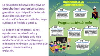 La educación inclusiva constituye un
derecho humano universal para
garantizar la participación de toda la
diversidad estudiantil en
equiparación de oportunidades, cuyo
currículo es flexible y amplio.
Se propone aprendizajes, sanos,
oportunos contextualizados y
significativos a lo largo de la vida
mediante acciones educativas que
eliminen o minimicen las barreras que
generen discriminación y
exclusión.
 