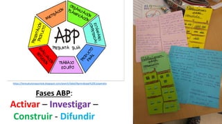 Fases ABP:
Activar – Investigar –
Construir - Difundir
https://teresatutoraquintob.blogspot.com/search/label/Aprendizaje%20Cooperativ
 