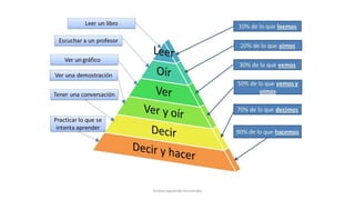 Teresa Izquierdo Fernández
 