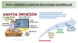 Rutina GENERAR-CLASIFICAR-RELACIONAR-DESARROLLAR
Brainstorming
Genera
Lista de
Ideas
Selección
Criterios
Clasificación
Mapa
Conceptual
que relaciona
y desarrolla
Teresa Izquierdo Fernández
https://www.orientacionandujar.es/wp-
content/uploads/2013/01/Ejemplo-de-rutina-
de-pensamiento-Generar-clasificar-conectar-
desarrollar-para-primaria.pdf
 