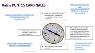 Rutina PUNTOS CARDINALES
Teresa Izquierdo Fernández
https://innovasantaana.wordpress.com
/metodologias/rutinas-de-
pensamiento/
http://manueljesus.es/a
prender-historia-con-
rutinas-de-
pensamiento/
https://www.orientacionandujar.es
/tag/rutinas-de-pensamiento/
https://www.miaceduca.e
s/wp-
content/uploads/2017/08
/CARE-16-17-Rutinas-y-
Destrezas.pdf
 