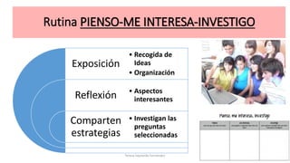 Rutina PIENSO-ME INTERESA-INVESTIGO
Exposición
Reflexión
Comparten
estrategias
• Recogida de
Ideas
• Organización
• Aspectos
interesantes
• Investigan las
preguntas
seleccionadas
Teresa Izquierdo Fernández
 