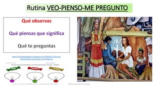 Rutina VEO-PIENSO-ME PREGUNTO
Qué observas
Qué piensas que significa
Qué te preguntas
Teresa Izquierdo Fernández
http://ricardopadillagarcia.blogspot.com/2019/01/rutina-de-
pensamiento-veo-pienso-me.html#more
 