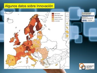 Algunos datos sobre Innovación
 