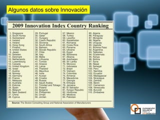 Algunos datos sobre Innovación
 
