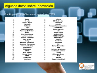 Algunos datos sobre Innovación

Ranking de compañías más innovadores 2009
 