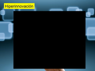 Hiperinnovación
 