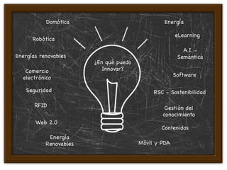 Domótica                              Energía

                                                      eLearning
      Robótica

                                                         A.I. -
Energías renovables                                    Semántica
                        ¿En qué puedo
   Comercio                Innovar?
                                                      Software
  electrónico

   Seguridad                                 RSC - Sostenibilidad

       RFID                                      Gestión del
                                                conocimiento
       Web 2.0
                                                Contenidos
            Energía
           Renovables                   Móvil y PDA
 