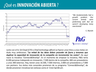 Nuevas tendencias en innovaciónLa innovación en las PYMEs¿Cuáles son las dificultades para innovar que tienen las PYMEs?
