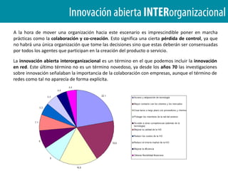 Hemos pasado del paradigma…TU  DEPARTAMENTO  DE  I+D  ES  EL  MEJOR  DEL  MUNDOA este otro…EL  MUNDO  ES  TU  DEPARTAMENTO  DE  I+D
