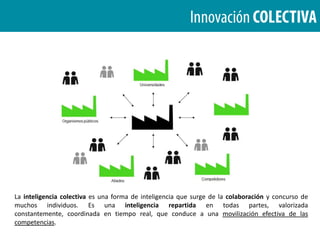 Hacer de las sesiones una plataforma. Una plataforma donde recoger, compartir y elaborar las ideas. Para ello es necesario la utilización de soportes para almacenar las ideas, facilitadores que ayuden a conectar personas e ideas y finalmente espacios donde permitir que cada uno exponga y defienda su idea.