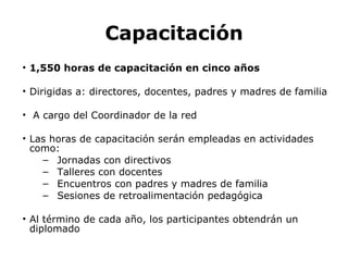 Capacitación 1,550 horas de capacitación en cinco años Dirigidas a: directores, docentes, padres y madres de familia A cargo del Coordinador de la red Las horas de capacitación serán empleadas en actividades como: Jornadas con directivos Talleres con docentes Encuentros con padres y madres de familia Sesiones de retroalimentación pedagógica Al término de cada año, los participantes obtendrán un diplomado 