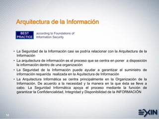 Gestión de la Seguridad de la Información con ISO27002