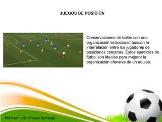 Profesor: Iván Chaves Bermejo
JUEGOS DE POSICIÓN
Conservaciones de balón con una
organización estructural, buscan la
inter...