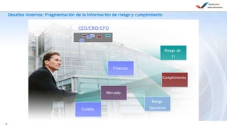 18
Desafíos internos: Fragmentación de la información de riesgo y cumplimiento
CEO/CRO/CFO
Riesgo de
TI
Complimiento
Finanzas
Mercado
Riesgo
OperativoCrédito
 