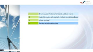 23
1 Encontrando el Verdadero Norte de la Auditoría Interna
3 ¿Cómo Funciona?
4 Ejemplo de Auditoría Continua
2 Mejor Integración de la Auditoría mediante el Análisis de Datos
 