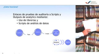 25
¿Cómo funciona?
Enlaces de pruebas de auditoría a Scripts y
Outputs de analytics mediante:
• Uso de librerias y
• Scripts de análisis de datos
Auditoria
Tests
Libreria
Scripts
Herramienta
de
Análisis
Outputs TESTS
 