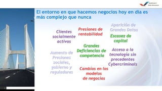 3
El entorno en que hacemos negocios hoy en día es
más complejo que nunca
 