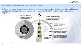 7
Encontrando el Verdadero Norte de la Auditoría Interna
1 Fuente: Annual State of the Internal Audit Profession Study 2015
Los ocho atributos
fundamentales de la
Auditoría Interna
Factores significativos que
permiten a la AI contribuir a las
iniciativas estratégicas.
Foco en
Riesgos
Modelo de
Talento
Alineamiento del
Negocio
Eficiencia en
Costos
Gestión de
Stakeholders
Cultura de
Servicio
Calidad e
Innovación
Auditoría
Interna
Porcentaje de los
Encuestados
62 %
Perspicacia para
los negocios y
comprensión de
las habilidades
de talento y
recurso
35 %
34 %
57%
52%
Enfoque en los riesgos
adecuados en el momento
óptimo del proceso.
Uso competente de análisis de
datos para proporcionar ideas
de gran alcance en el negocio.
Alineamiento más robusto con
ERM y otras líneas de defensa.
El talento y la visión en negocios
que sean relevantes y ofrezcan
información valiosa.
Enfoque en riesgos, alineamiento en las líneas de defensa, talento y Data Analytics son vistos por Directores
de AI y stakeholders por igual como factores claves que permitirán a la AI contribuir a las estrategias de
negocios. 1
Tecnología
 