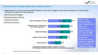 9
Encontrando el Verdadero Norte de la Auditoría Interna
82% of CAEs
informaron que
usan la analítica en
algunas la
ejecución de
algunas auditorías,
pero solo un 48%
usa analíticas para
la toma de
decisiones de alto
impacto y solo 43%
para completar su
análisis de riesgos. 11
• Organizaciones con AI que están transformándose al ritmo de los negocios están más avanzadas en el uso de datos,
incluyendo su aplicación más amplia en:
• Identificación de Riesgos
• Planeamiento de Auditoría
• Auditoría Continua
• Monitoreo Continuo 1
22%
38%
41%
42%
48%
23%
28%
35%
32%
33%
Lavado de Dinero
Análisis de Proveedores
Análisis de Riesgos
Supervisión del cumplimiento de
los controles operativos
Gestión del Riesgo de Fraude
Actualmente utilizamos análisis de datos en esta área
No utilizamos análisis de datos en esta área, pero planeamos hacerlo
81%
74%
76%
66%
45%
1 Fuente: Annual State of the Internal Audit Profession Study 2015
 