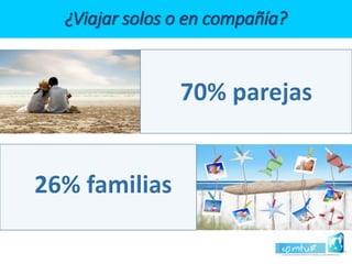 ¿Viajar solos o en compañía?  