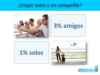 ¿Viajar solos o en compañía?  