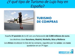 ¿Y qué tipo de Turismo de Lujo hay en España? 
TURISMO DE COMPRAS 
España 5ª posición de la UE con una facturación de 5.000 millones de euros. 
Los destinos clave Barcelona, Madrid, Marbella, Ibiza y Mallorca 
Los chinosencabezan la lista de las compras, seguidos por los suizos. Los rusosquedarían en un 7º lugar.  