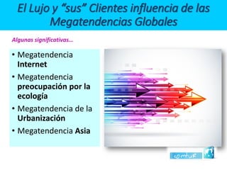 •Megatendencia Internet 
•Megatendencia preocupación por la ecología 
•Megatendencia de la Urbanización 
•Megatendencia AsiaEl Lujo y “sus” Clientes influencia de lasMegatendencias Globales  