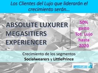 Los Clientes del Lujo que liderarán el crecimiento serán… 
Crecimiento de los segmentos 
Socialwearersy LittlePrince  