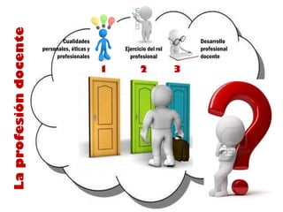La profesión docente
                               Cualidades                                 Desarrollo
                       personales, éticas y       Ejercicio del rol       profesional
                             profesionales          profesional           docente

                                              1         2             3
 