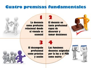 Cuatro premisas fundamentales

                   1       2
            La docencia    El docente en
        como profesión     tanto profesional
       relacional donde    capaz de
           el vínculo es   discernir y
                esencial   tomar decisiones


                   3       4
         El desempeño      Las funciones
            profesional    docentes asignadas
         como práctica     por la ley y el PEN
               y acción    como marco
 