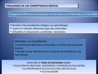FINALIDADES DE LAS COMPETENCIAS BÁSICAS
FINALIDADES DE LAS COMPETENCIAS BÁSICAS

PPermitira los estudiantes integrar sus aprendizajes
 ermitir a los estudiantes integrar sus aprendizajes

 poner en relación diferentes tipos de contenidos
 poner en relación diferentes tipos de contenidos
utilizarlos en situaciones yycontextos necesario s.
utilizarlos en situaciones contextos necesario s.

Orientar a la enseñanza:

permitiendo identificar contenidos y criterios de evaluación
básicos.
ayudan tomar decisiones en el proceso de enseñanza y de
aprendizaje
FACILITAN LA TOMA DE DECISIONES SOBRE:
FACILITAN LA TOMA DE DECISIONES SOBRE:
SELECCIÓN DE OBJETIVOS, CONTENIDOS YYCRITERIOS DE EVALUACIÓN.
SELECCIÓN DE OBJETIVOS, CONTENIDOS CRITERIOS DE EVALUACIÓN.
LA IMPORTANCIA RELATIVA DE CADA UNO DE ELLOS.
LA IMPORTANCIA RELATIVA DE CADA UNO DE ELLOS.
LA EVALUACIÓN
LA EVALUACIÓN

 