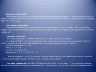 Actividades de desarrollo:
Para cada uno de los indicadores se diseñarán actividades adecuadas para comprobar el grado de consecución de los
mismos. Se deben prever actividades relacionadas con el entorno más cercano al alumno, de trabajo cooperativo, de manejo
de las TIC, biblioteca, etc.
 
Instrumentos de evaluación:
Se planificarán instrumentos adecuados para conocer de una manera real lo que el alumno sabe y lo que no sabe
respecto a cada uno de los indicadores (observación directa, trabajos de producción de los alumnos, pruebas orales, pruebas
escritas, etc)
 
Criterios de calificación: 
- Para calificar cada uno de los criterios de evaluación se tendrá en cuenta los siguiente:
Los indicadores 1, 2, 3, y 4 se consideran mínimos para obtener una valoración positiva. Así pues una valoración
negativa en alguno de ellos conllevará una calificación de insuficiente en este criterio de evaluación
Suficiente: Indicadores 1, 2, 3, y 4
Bien: 1, 2, 3, 4, 5 y 6
Notable: 1, 2, 3, 4, 5, 6, 7 y 8
Sobresaliente: 1, 2, 3, 4, 5, 6, 7, 8, 9 y 10
- La calificación parcial (de cada evaluación o curso) y final (de ciclo), incluirá la obtenida en todos los criterios de
evaluación, ponderando, en su caso, el valor de cada uno de ellos en el conjunto.
Criterios de recuperación: Tras cada calificación (parcial o final), se elaborará un PTI que contenga actividades
encaminadas a recuperar los contenidos correspondientes a los indicadores 1 a 4 que hayan sido evaluados negativamente.

 