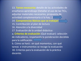 13. Tareas necesarias detalle de las actividades de
enseñanza aprendizaje (Detallar el uso de las TICs,
adjuntar materiales necesarios, propuesta de
actividad complementaria si la hay…)
14. Competencias Básicas que se trabajan
15. Contribución al plan de lectura
16. Atención a la diversidad
17. Evaluación de la unidad didáctica:
a. Criterios de evaluación (Qué evaluar): selección
de indicadores, respetando la ponderación decidida
para la calificación
b. Cómo se hará : en qué momentos, con qué
tareas e instrumentos se recoge la evaluación
18. Criterios para la evaluación de la práctica
docente.

 