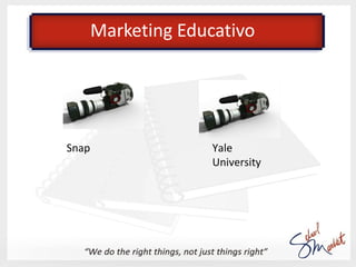 Marketing Educativo

Publicidad:
Los OT´S , Los GRP´s        y   la
Cobertura
Oportunities to see: Oportunidades
de ver Tu...