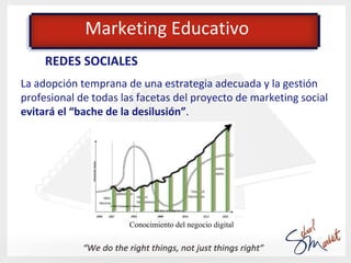 Marketing Educativo

Estategia Digital:
-El objetivo principal de los Social
media es generar tráfico hacia
nuestra página...