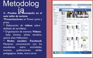 Metodolog 
ía 2.- Pruebas de desempeño en el 
aula taller de turismo 
*Presentaciones en Power point y 
prezy. 
* Elaboración de videos sobre 
doblado de servilletas. 
* Organización de eventos: Videos: 
baby shower, piñata temática, 
quince años Halloween. 
* Redes sociales: Facebook: 
Mantener comunicación con los 
estudiantes sobre actividades, 
eventos, publicaciones, salidas 
pedagógicas, dudas, entre otros. 
 