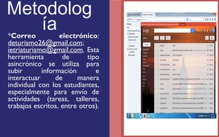 Metodolog 
ía *Correo electrónico: 
deturismo26@gmail.com; 
ietriaturismo@gmail.com. Esta 
herramienta de tipo 
asincrónico se utiliza para 
subir información e 
interactuar de manera 
individual con los estudiantes, 
especialmente para envío de 
actividades (tareas, talleres, 
trabajos escritos, entre otros). 
FOTOGRAFIA 
AMPLIADA AL 
RECUADRO ROJO 
 