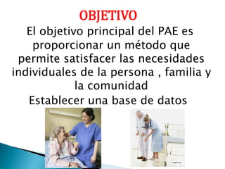 OBJETIVO
El objetivo principal del PAE es
proporcionar un método que
permite satisfacer las necesidades
individuales de la persona , familia y
la comunidad
Establecer una base de datos
 
