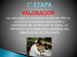 1° ETAPA
VALORACION
La valoración es la primera etapa del PAE es
un proceso continuo organizado y
sistemático de recolección de datos. La
valoración es la base para establecer los
diagnósticos de Enfermería
 