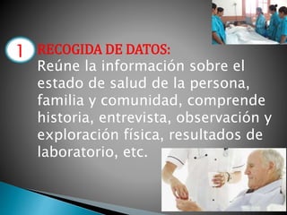 1. RECOGIDA DE DATOS:
Reúne la información sobre el
estado de salud de la persona,
familia y comunidad, comprende
historia, entrevista, observación y
exploración física, resultados de
laboratorio, etc.
1
 