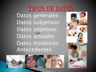  Datos generales
 Datos subjetivos
 Datos objetivos
 Datos actuales
 Datos históricos
Antecedentes
 