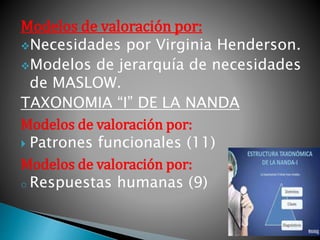 Modelos de valoración por:
Necesidades por Virginia Henderson.
Modelos de jerarquía de necesidades
de MASLOW.
TAXONOMIA “I” DE LA NANDA
Modelos de valoración por:
 Patrones funcionales (11)
Modelos de valoración por:
o Respuestas humanas (9)
 