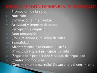 MODELO SEGÚN DOMINIOS: ACTUALIZADO
I. Promoción de la salud
II. Nutrición
III. Eliminación e intercambio
IV. Actividad y (reposo) descanso
V. Percepción / cognición
VI. Auto percepción
VII. (Rol / relaciones) relación de roles
VIII. Sexualidad
IX. Afrontamiento / tolerancia . Estrés
X. (Principios vitales) principios de vida
XI. (Seguridad / protección) Medidas de seguridad
XII. (Confort) comodidad
XIII. (Crecimiento / desarrollo) Desarrollo del crecimiento
 